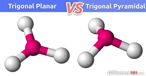 trigonal bipyramidal|trigonal bipyramidal vs trigonal pyramidal.